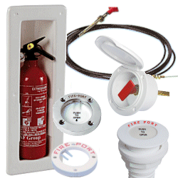 Fire Extinguisher Ports, Compartment and Cables.