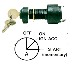 Ignition Starter Switch with 2 Keys.